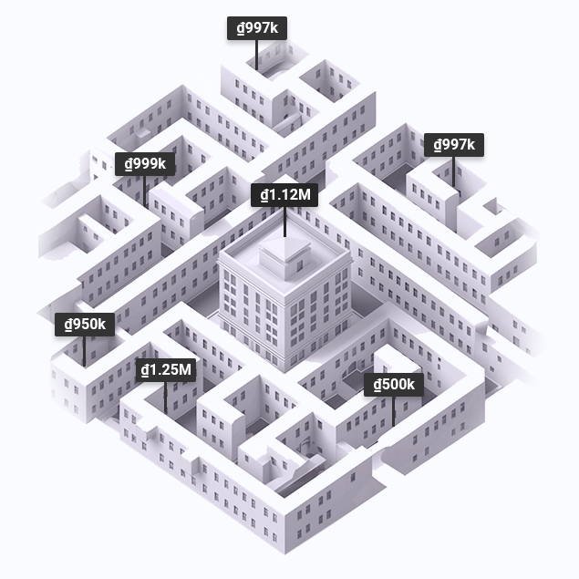 Nuna booking process